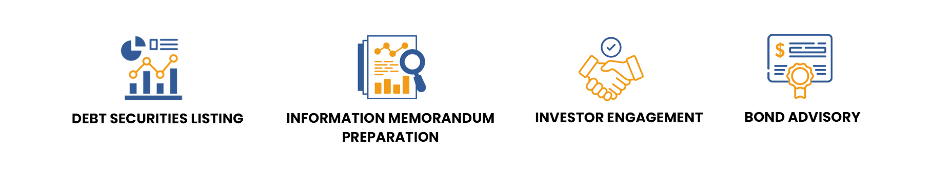 debt capital market